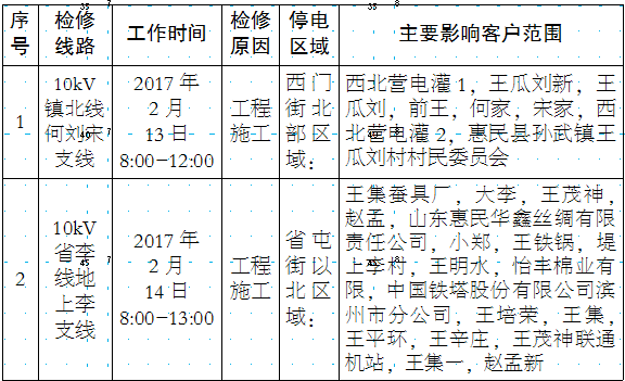 1498707967278412.png blob.png