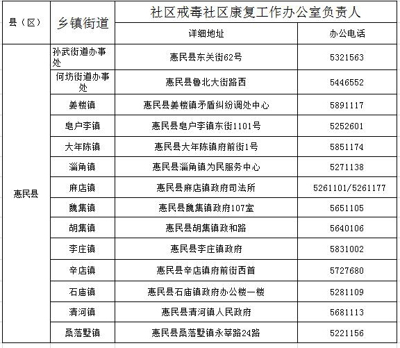 QQ截图20190301125247.jpg