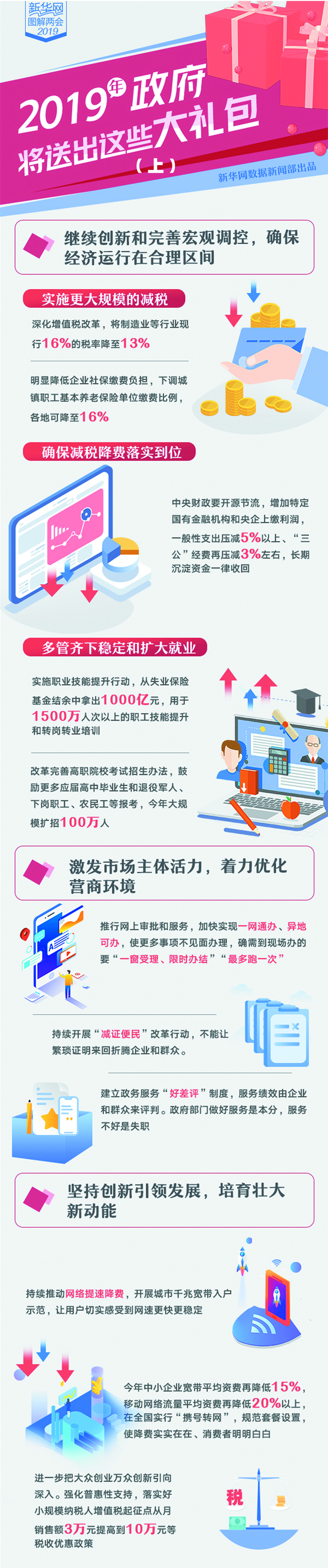 大礼包1000000g 拷贝.jpg