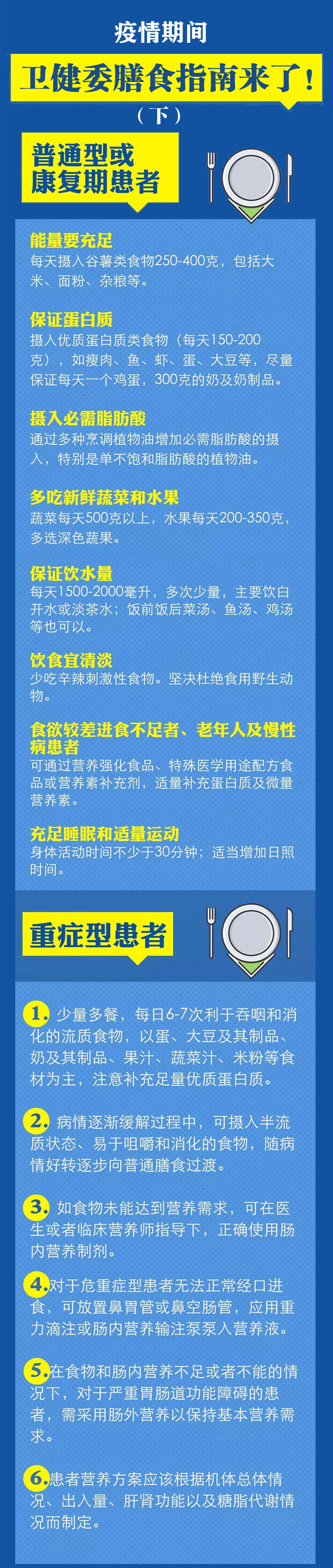 怎么吃下 拷贝.jpg