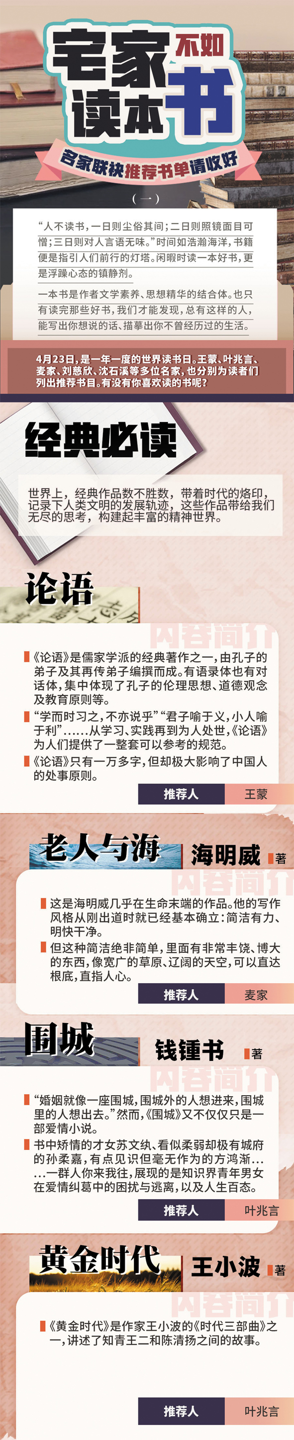 经典必读书目01 拷贝.jpg