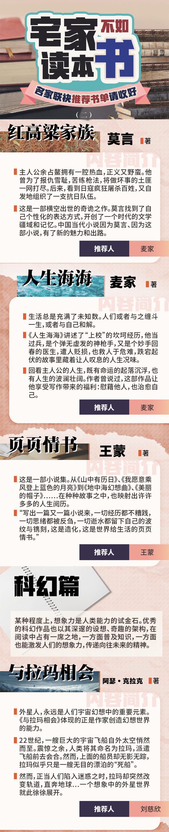 经典必读书目02 拷贝.jpg