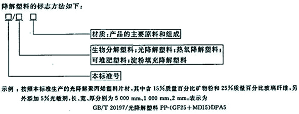 4摘自国家标00.jpg