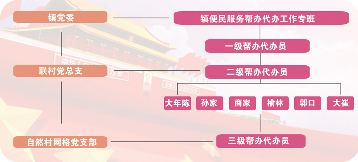 9大年陈镇 (1).jpg