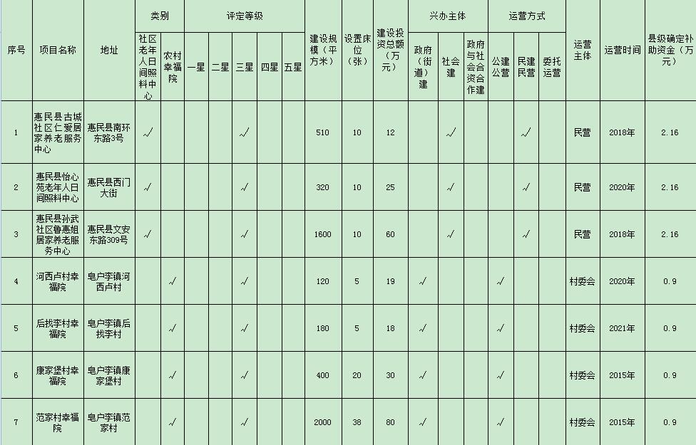 QQ截图20220617104805.jpg