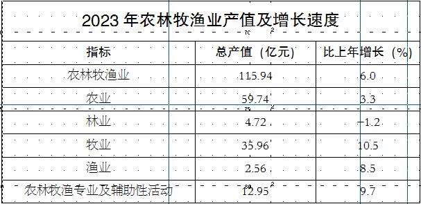 QQ截图20240426100307.jpg